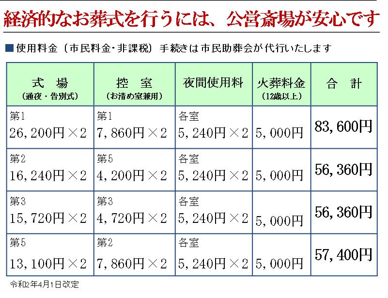 所沢市斎場での葬儀(使用料金)