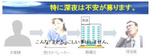 所沢での葬儀依頼(年中無休)
