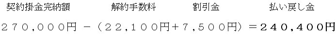 契約掛金完納額からこんなに払い戻し金がありました