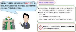所沢葬儀Q&A15