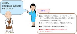 所沢葬儀Q&A6