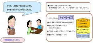 所沢葬儀Q&A4