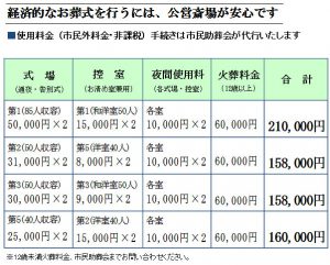 所沢市斎場利用料金