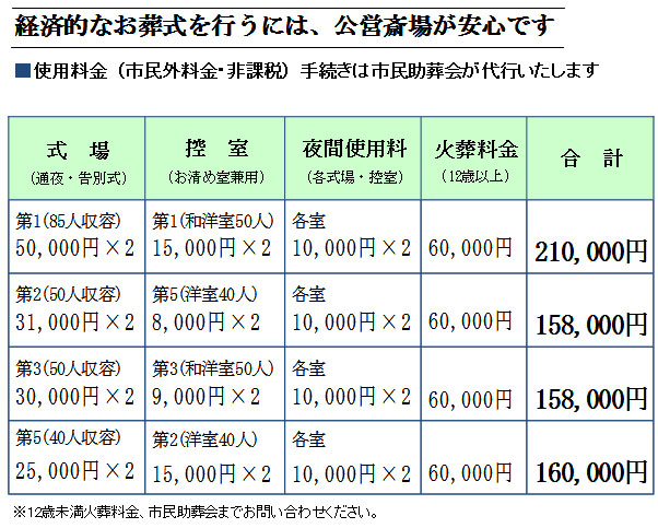 公営所沢市斎場の料金