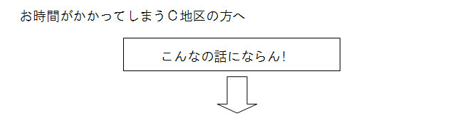 weak05