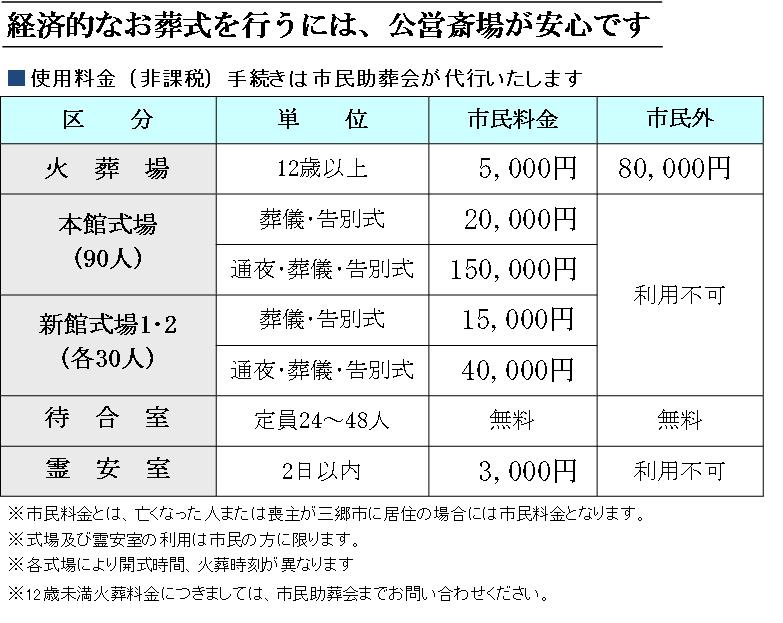 三郷　料金