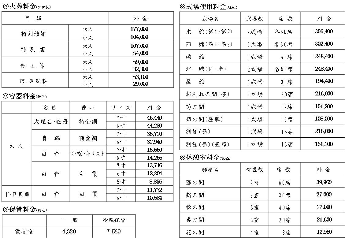 谷塚　料金表