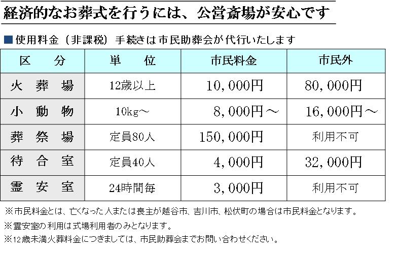 越谷　料金