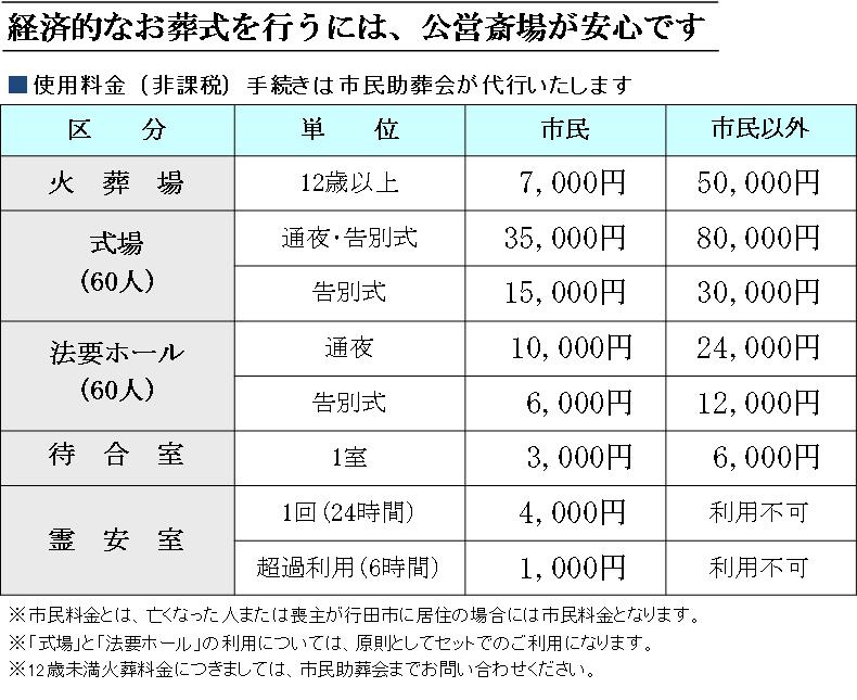 行田市斎場　料金表