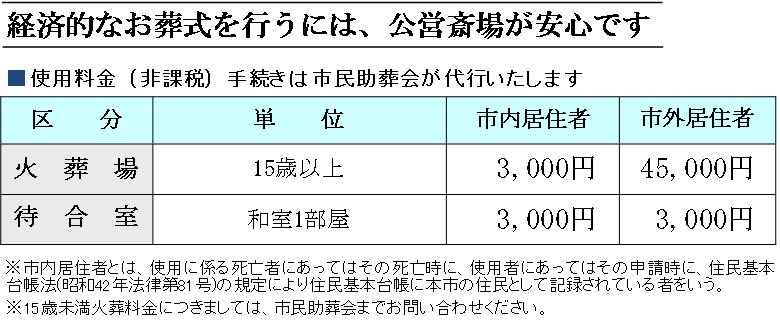 羽生　料金