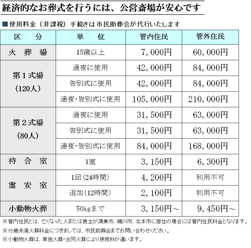 みずほ　料金表