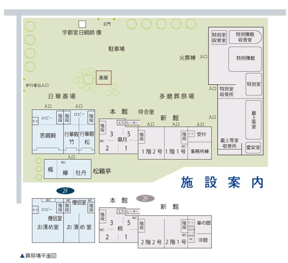 葬祭場平面図