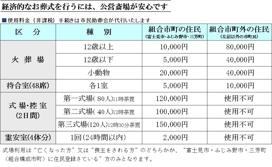 公営しののめの里の料金