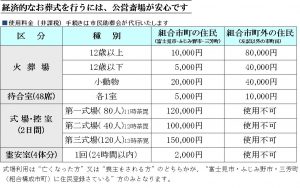 しりりめの里　式場料金2