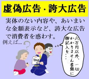 葬儀の公告