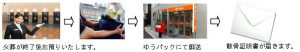 海洋散骨の手順