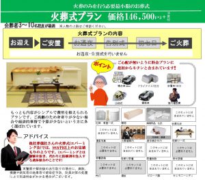 直葬プラン表題