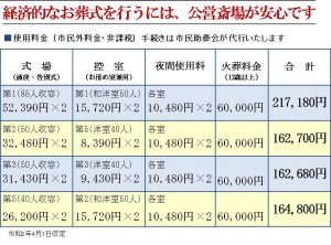 所沢市斎場　市民外料金表