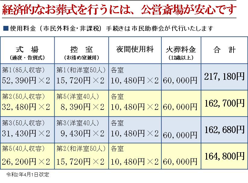 所沢市斎場　市民外料金表