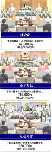所沢市民のための所沢市斎場(所沢市火葬場)は格安で便利です。駐車場完備。
